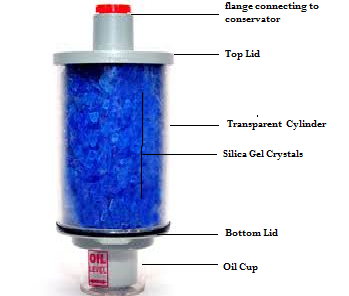 Transformer silica gel breather construction